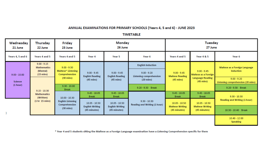 annuals timetable